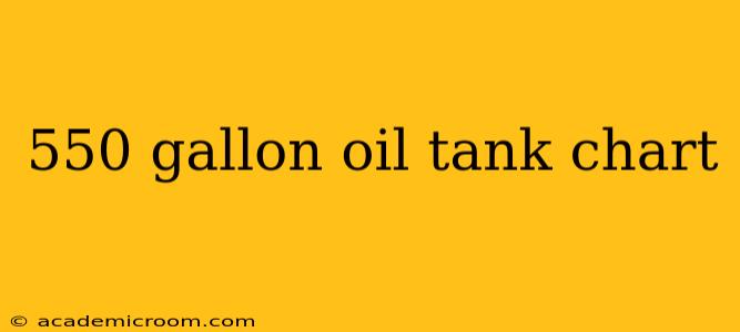 550 gallon oil tank chart
