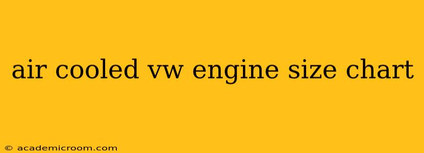 air cooled vw engine size chart