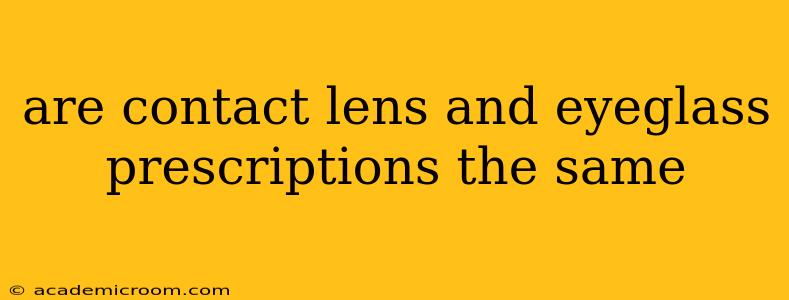 are contact lens and eyeglass prescriptions the same