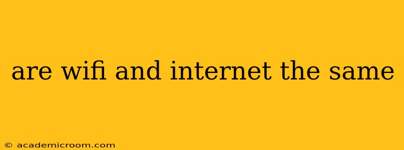 are wifi and internet the same