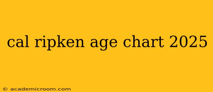 cal ripken age chart 2025