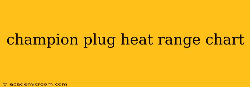 champion plug heat range chart