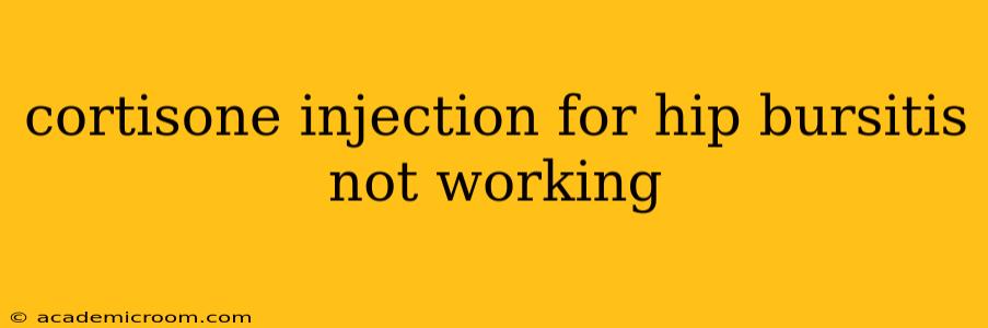 cortisone injection for hip bursitis not working