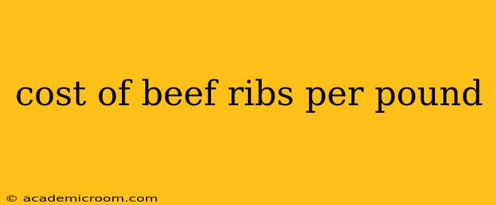 cost of beef ribs per pound