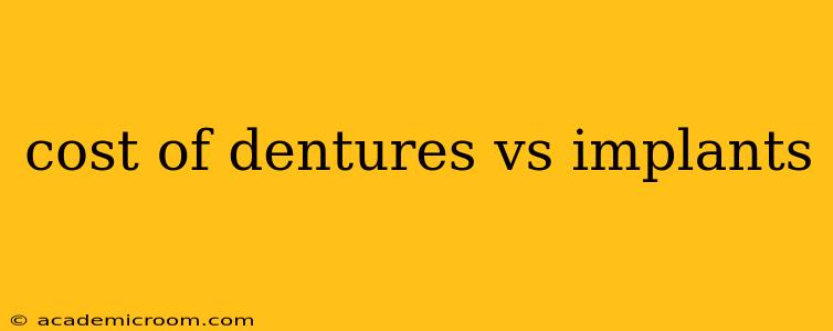 cost of dentures vs implants