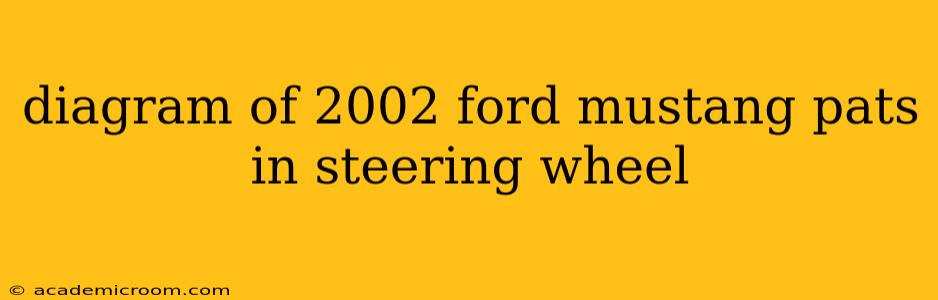 diagram of 2002 ford mustang pats in steering wheel