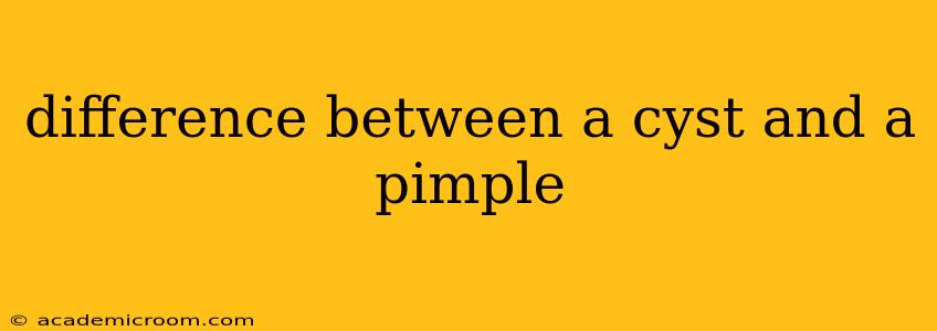 difference between a cyst and a pimple
