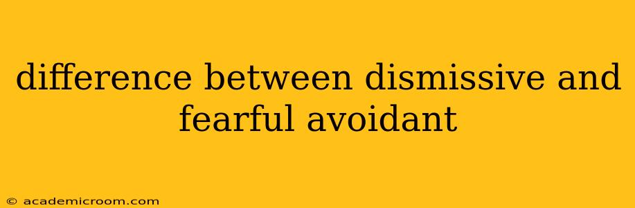 difference between dismissive and fearful avoidant