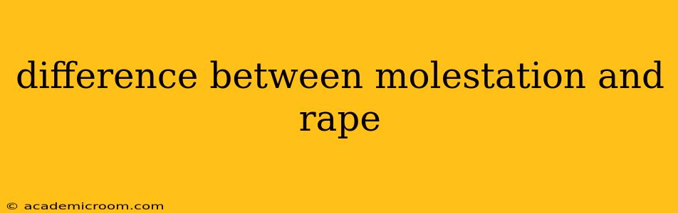 difference between molestation and rape
