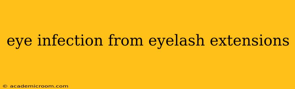 eye infection from eyelash extensions