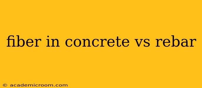 fiber in concrete vs rebar