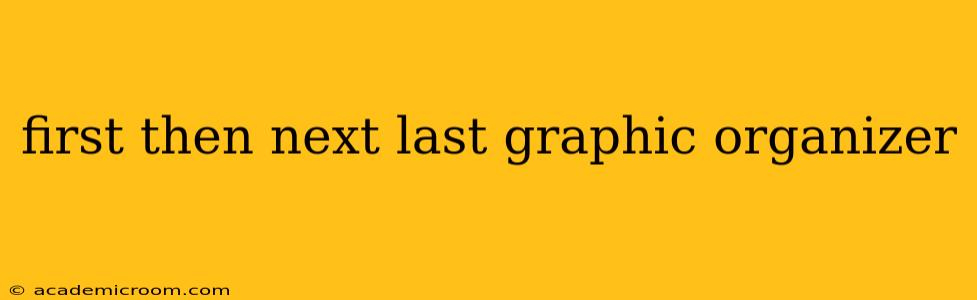 first then next last graphic organizer