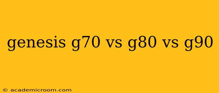 genesis g70 vs g80 vs g90