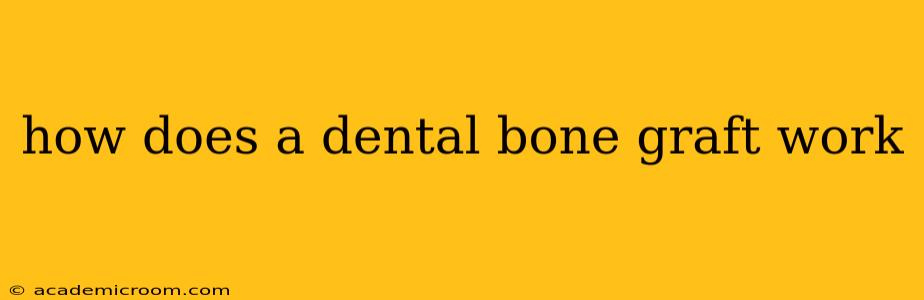how does a dental bone graft work