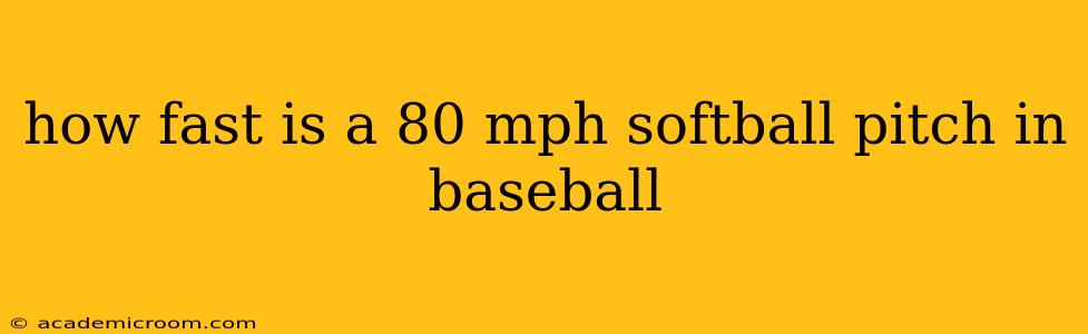 how fast is a 80 mph softball pitch in baseball