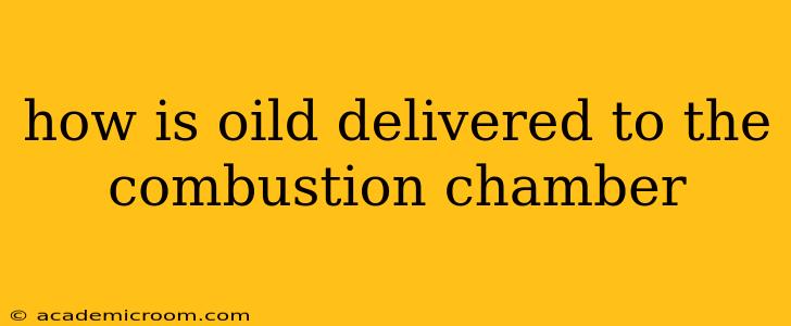 how is oild delivered to the combustion chamber