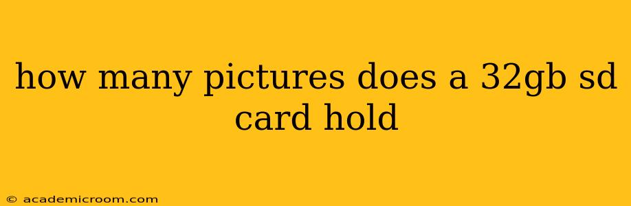 how many pictures does a 32gb sd card hold