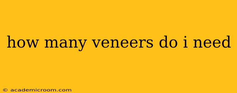 how many veneers do i need