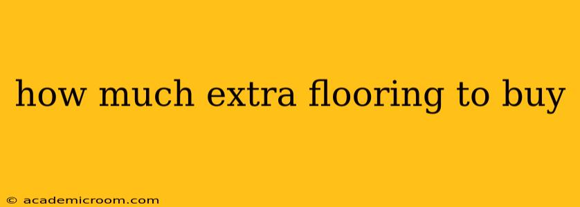 how much extra flooring to buy