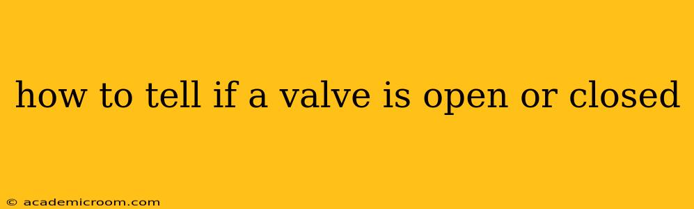 how to tell if a valve is open or closed