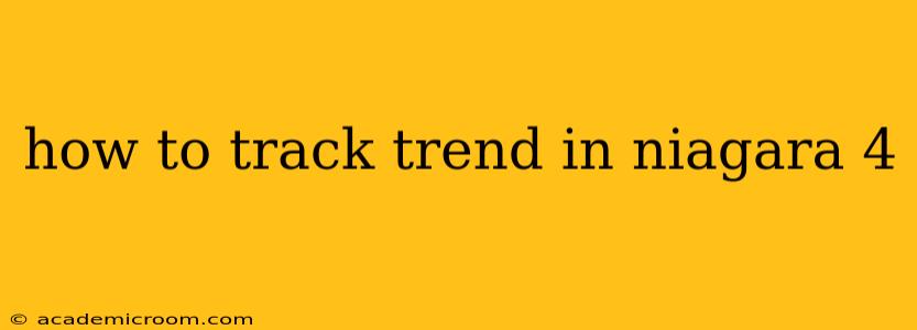 how to track trend in niagara 4