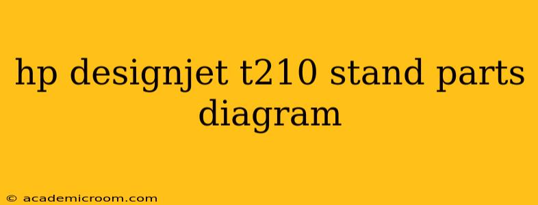 hp designjet t210 stand parts diagram