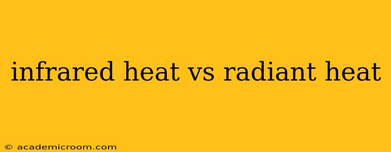 infrared heat vs radiant heat