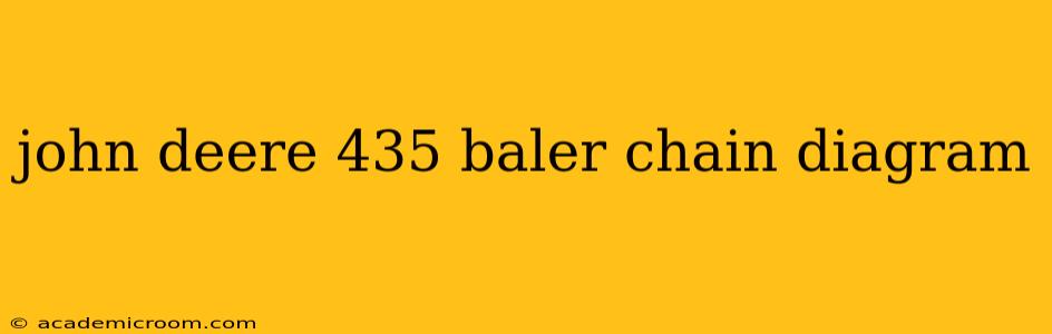 john deere 435 baler chain diagram