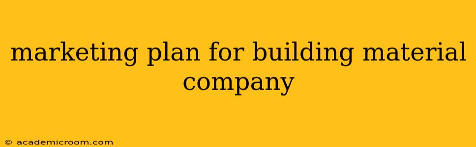 marketing plan for building material company