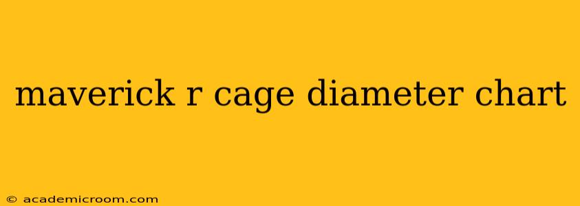 maverick r cage diameter chart