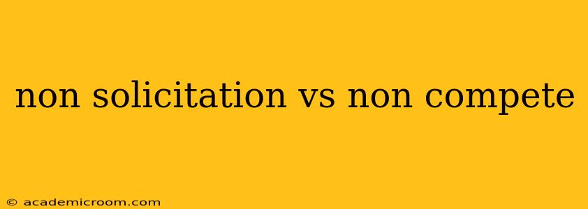 non solicitation vs non compete