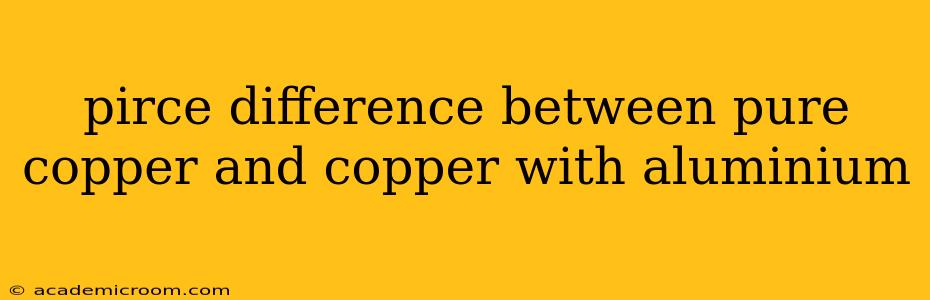 pirce difference between pure copper and copper with aluminium