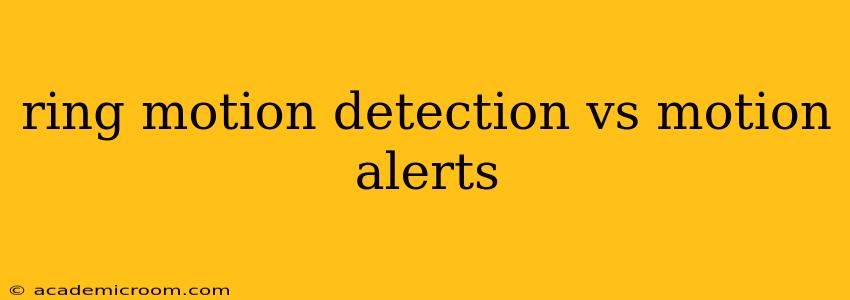 ring motion detection vs motion alerts