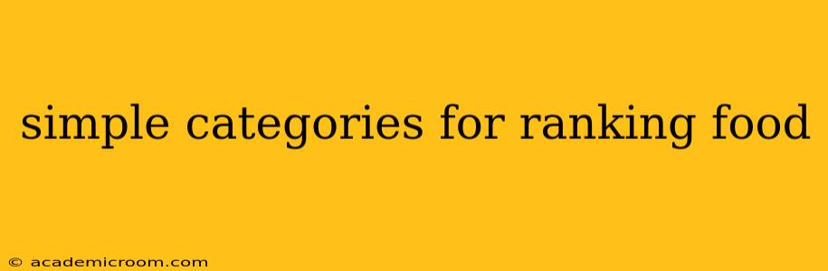 simple categories for ranking food