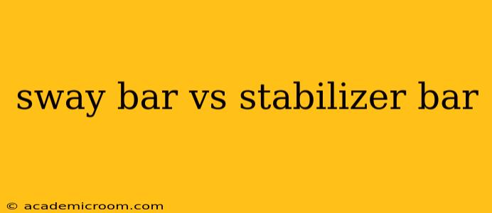 sway bar vs stabilizer bar