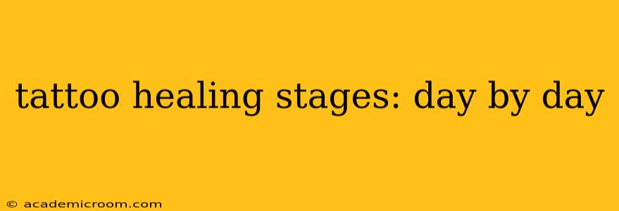 tattoo healing stages: day by day