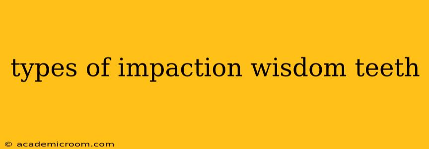 types of impaction wisdom teeth