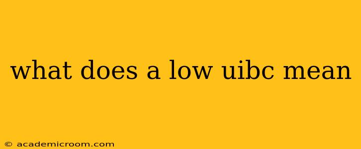 what does a low uibc mean