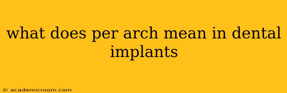 what does per arch mean in dental implants