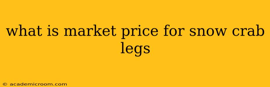 what is market price for snow crab legs