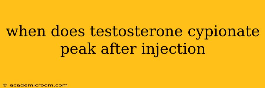 when does testosterone cypionate peak after injection