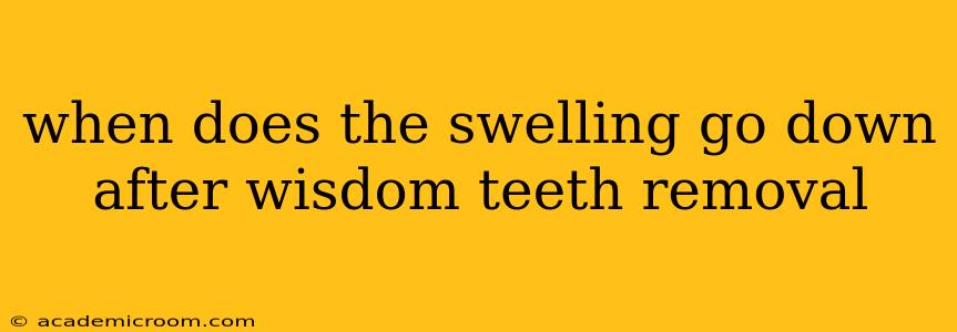 when does the swelling go down after wisdom teeth removal