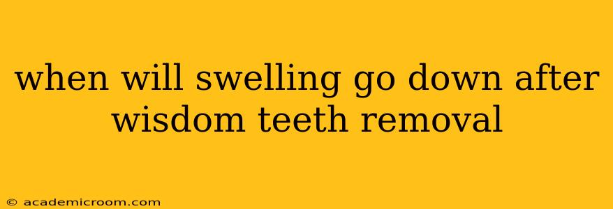 when will swelling go down after wisdom teeth removal