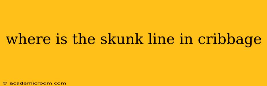 where is the skunk line in cribbage
