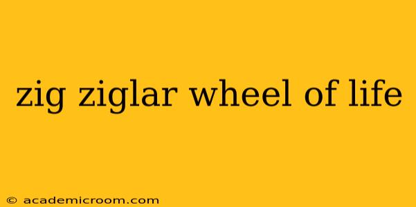 zig ziglar wheel of life